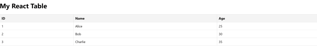 Simple Table Design CSS
